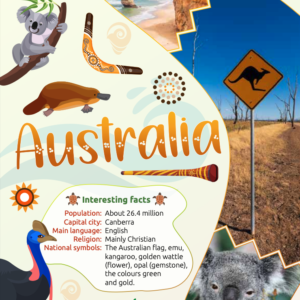 Travel journal Australia (PDF) EN