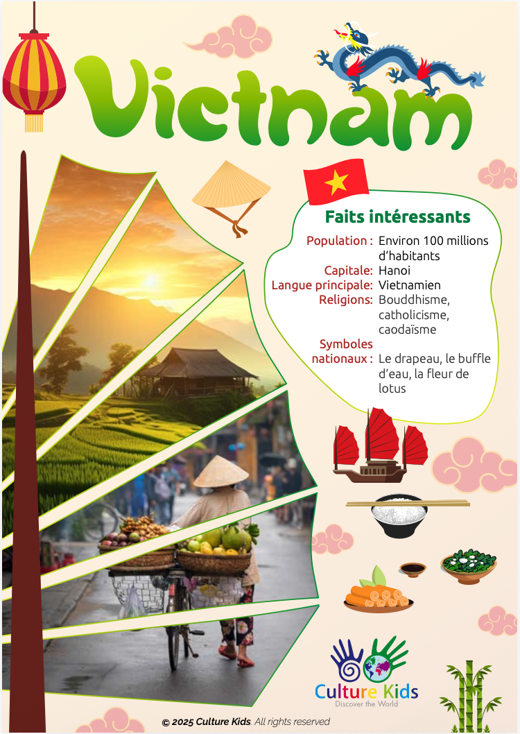 Carnet de voyage Vietnam (PDF) FR